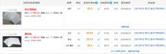 以按照周期性的进行清洗